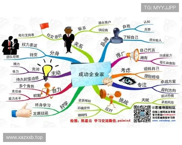 中国十大民营企业家及其商业帝国崛起的故事与影响分析