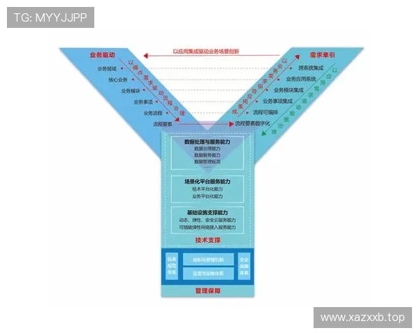 中国成功企业家创新驱动时代变革与社会价值实践深度探索路径前瞻